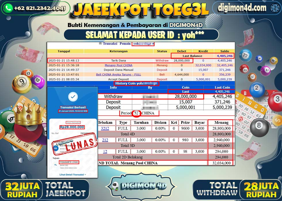 JAKCPOT TOGEL 21 JANUARI