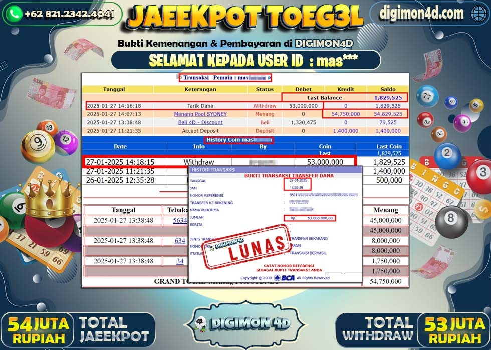 JACKPOT TOGEL 27 JANUARI