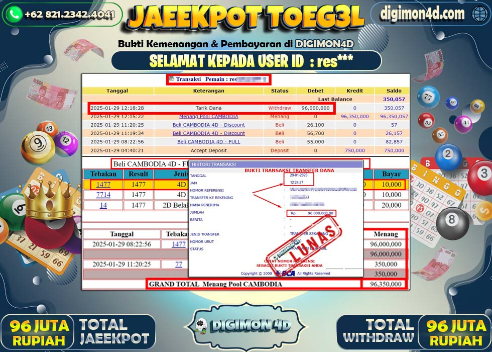 JACKPOT TOGEL 29 JANUARI